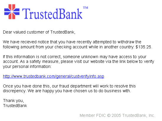 Example of a phishing email impersonating a bank